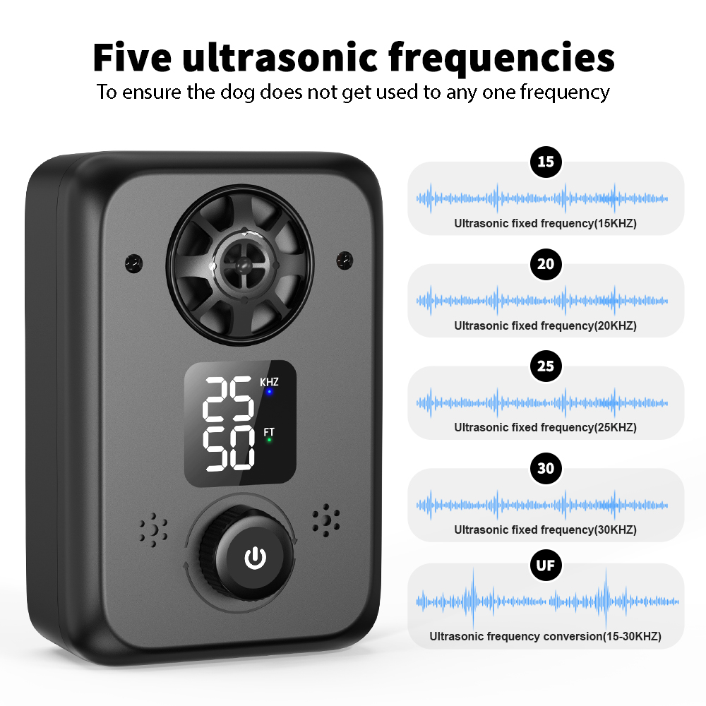 Ultrasonic Dog House (automatic)