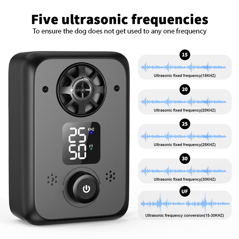 Ultrasonic Dog House (automatic)