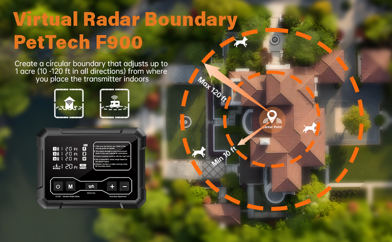 Pet Tech F900 Radar Boundary Fence
