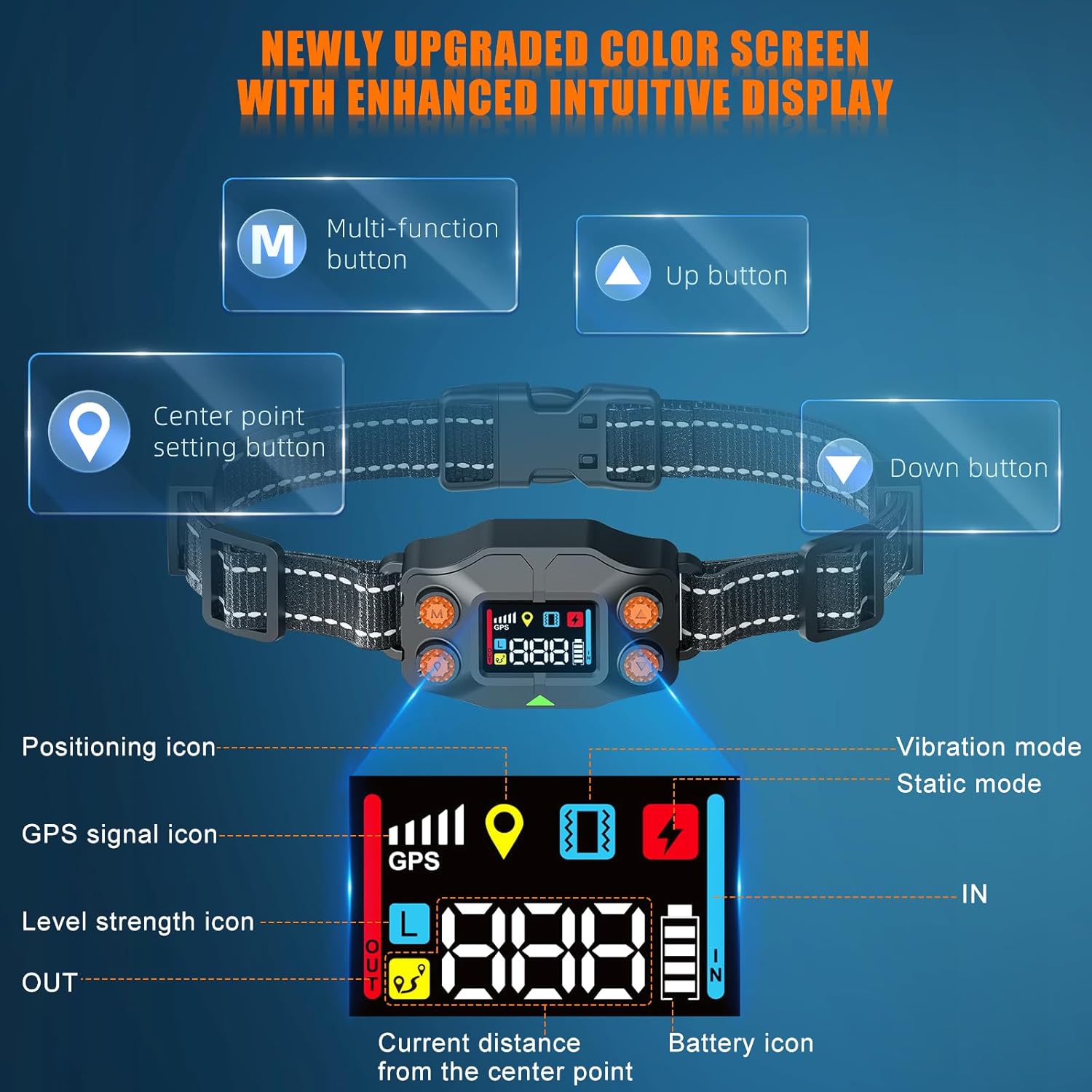 Pet Tech Outdoor Wireless GPS Containment Fence