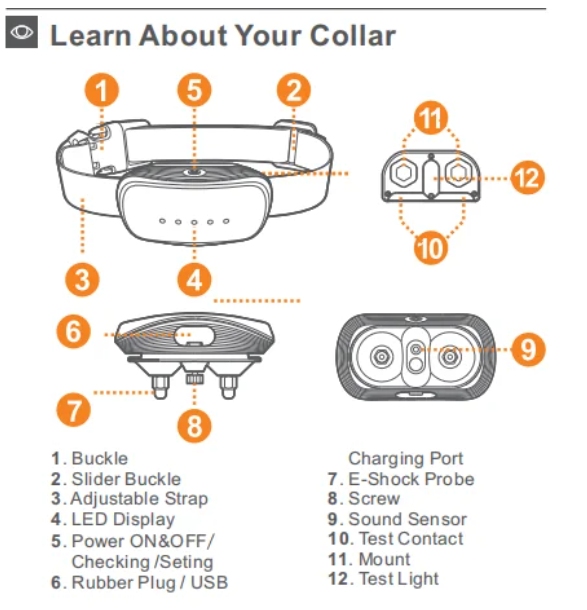 PTC-005 Smart Collar