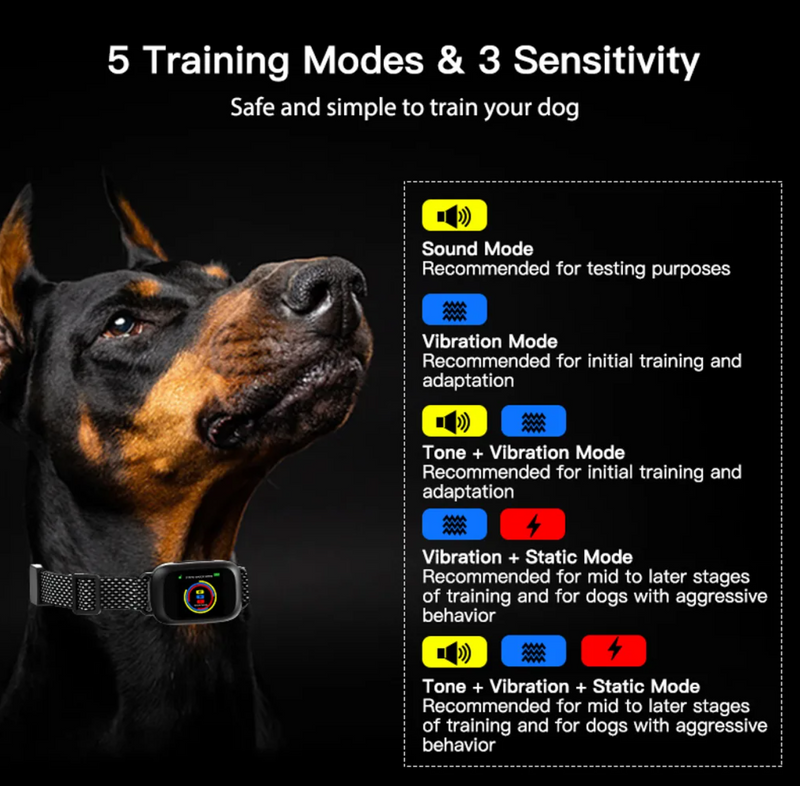 Pet-Tech B630+ Intelligent Bark Collar