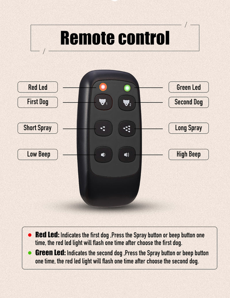 pet tech's citronella remote control
